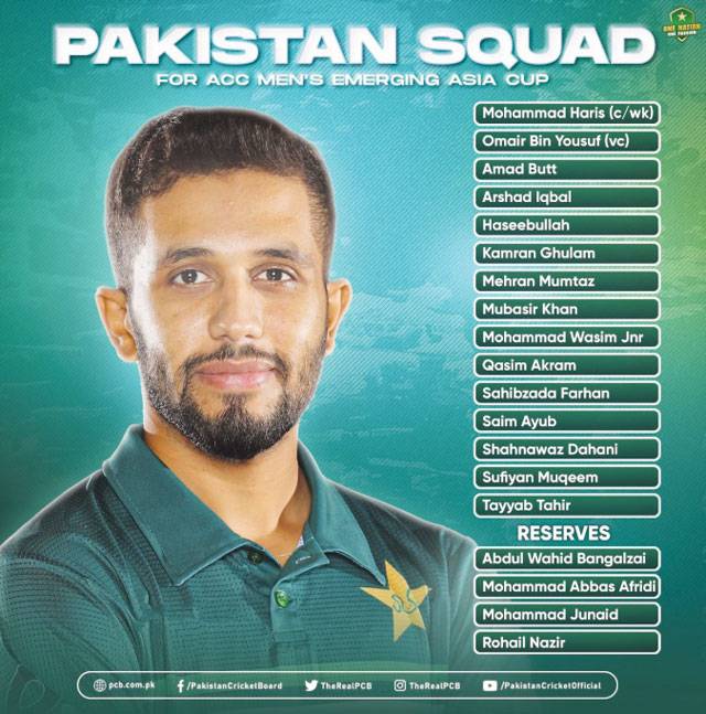 Haris to captain Shaheens in ACC Men’s Emerging Asia Cup