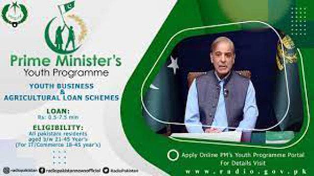 Rs12.81 million disbursed under PM Youth Agriculture Loan Scheme