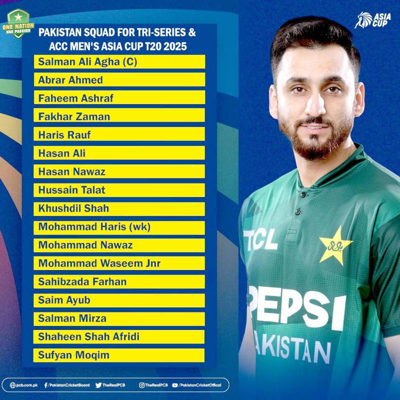 Babar, Rizwan left out as PCB announces squads for Tri-Series and Asia Cup 2025