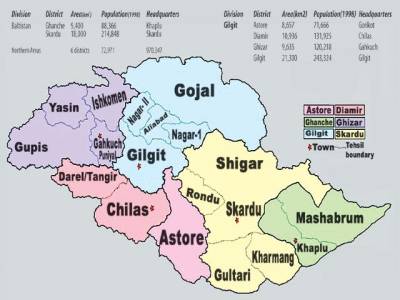 Northern Areas given full internal autonomy