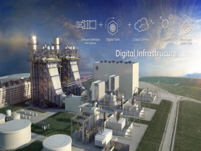 GE signs digital power plant agreements with two companies