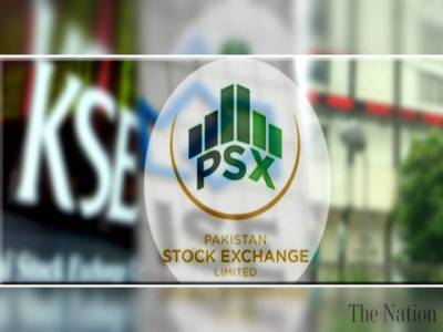 Rising political noise keeps PSX in red zone
