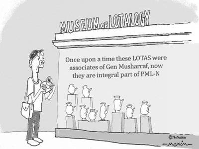 MUSEUM OF LOTALOGY