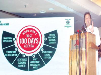 PTI unveils ‘first 100 days’ action plan