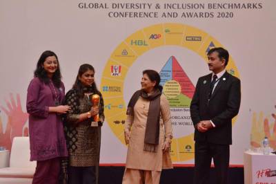 Diversity Hub-HR Metrics announces winners of annual GDIB Awards
