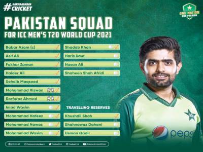 PCB makes three changes in 15-member World Cup squad