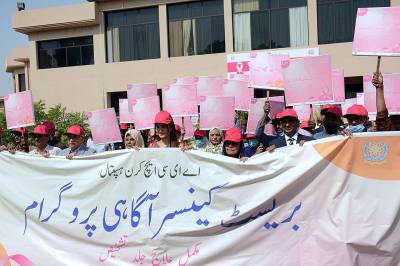 Women across Punjab being sensitised to breast cancer