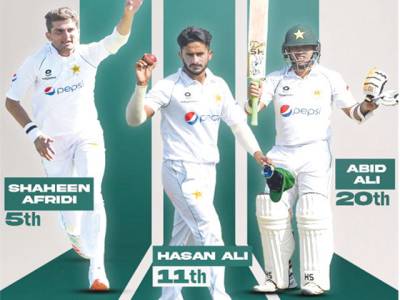 Shaheen, Hasan, Abid achieve career-high rankings