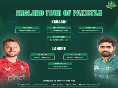 England to launch Pakistan’s bumper season in Karachi, Lahore