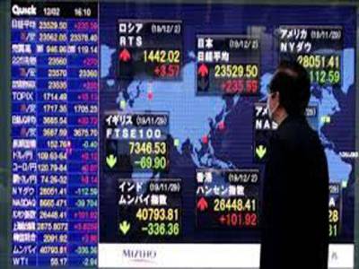 Asian markets mixed as bargain-buying tempers fears over outlook