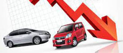 Cars’ sale drops 47pc in 4 months