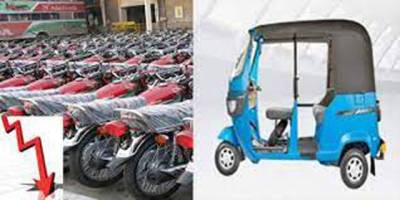 Motorbikes, three wheelers’ sale drops 31.71pc in 8 months  